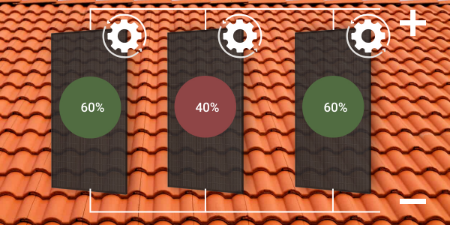 parallel schakeling zonnepanelen